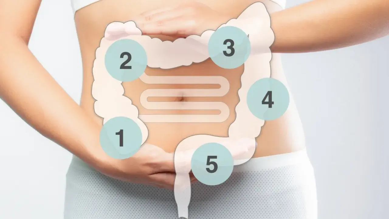 Bauchmassage bei Verstopfung: Hände auf dem Bauch, um den Darm zu stimulieren. 5 Punkte markieren den Weg.