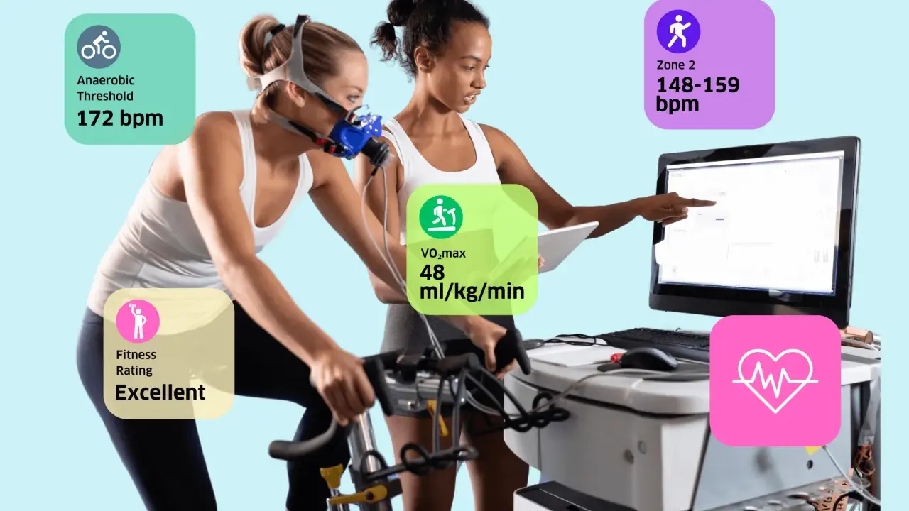 Frau auf Ergometer mit Maske, Trainer überwacht Werte wie VO2max (48 ml/kg/min), anaeroben Schwellenwert (172 bpm) und Fitness-Rating (Excellent).