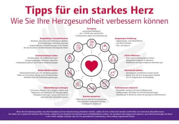 Herzgesundheit: Tipps für ein starkes Herz, inkl. Herzfrequenz Tabelle Frauen. Bewegung, Ernährung, Stressreduktion, Schlaf, kein Alkohol, Rauchen, Cholesterin.